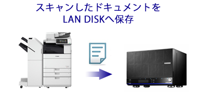 ファイルをLAN DISKへ保存