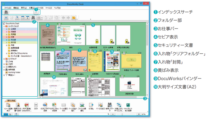 DocuWorks Deskは電子の机