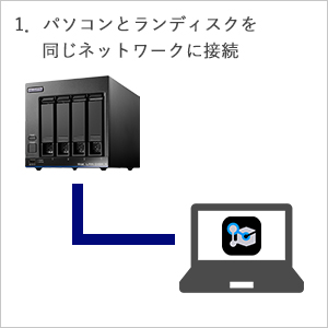 PCをランディスクと同じネットワークに接続