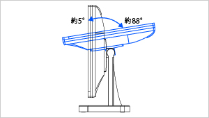 チルト角が前に約5°～後ろに約88°の範囲で調整が可能！