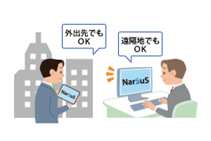 UPS対応NarSuSでできること