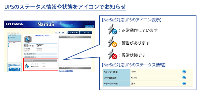 ③UPS対応で取得可能な情報