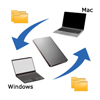 NTFS-3G for Mac I-O DATA