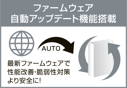 最新モデルなら自動アップデート機能で、セキュリティ対策も安心