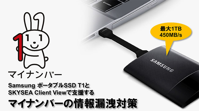 Portable SSD T1シリーズ | | IODATA アイ・オー・データ機器