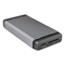 SanDisk Professional PRO-DOCK対応　SD／microSDカードリーダー