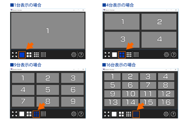 ネットワークカメラは最大で16台まで表示することが可能です。