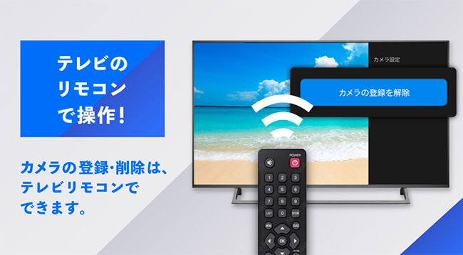 アプリの操作はテレビリモコンで！