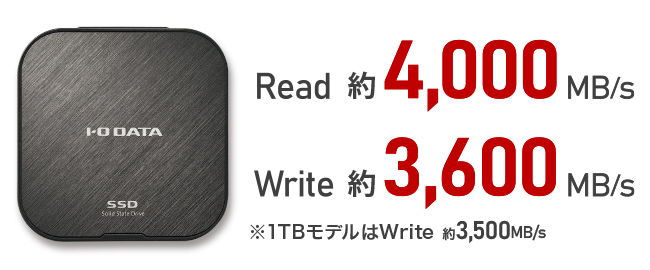 ポータブルHDDよりも約8倍以上高速