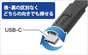 表・裏の区別なく挿せるUSB-Cコネクター
