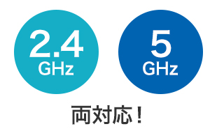 2つの周波数帯が利用可能