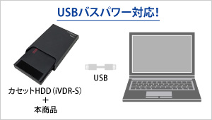 USBバスパワー対応！