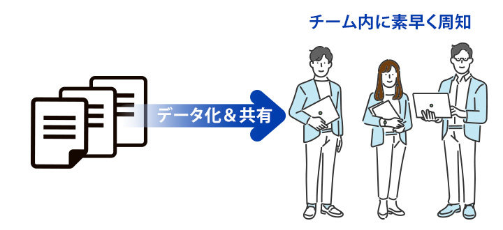 小規模オフィスでの活用