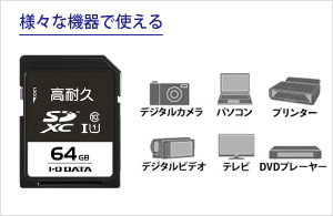 その他さまざまな用途で使用可能