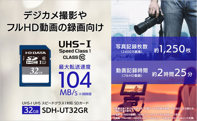SDH-UTRシリーズ