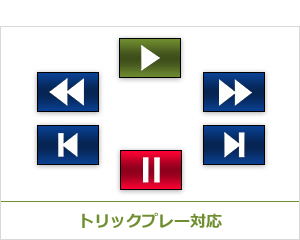 トリックプレー対応