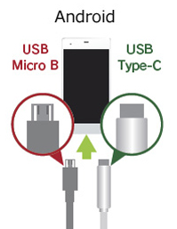 USB Type-C搭載スマホにも対応