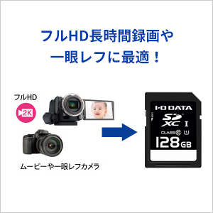 容量の大きいフルHD動画や一眼レフに最適！