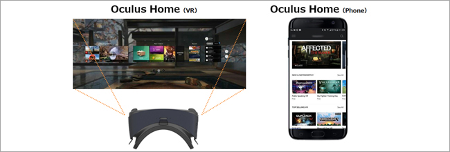 VR、スマートフォン両方から直感的にアクセス可能なコンテンツストア 