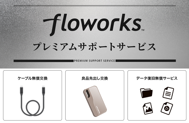 専用窓口をご用意!万が一の際も安心「プレミアムサポートサービス」