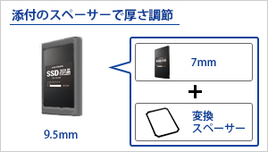 SSD-3SBシリーズ | SSD | IODATA アイ・オー・データ機器