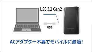 SSPA USCシリーズ   SSD   IODATA アイ・オー・データ機器
