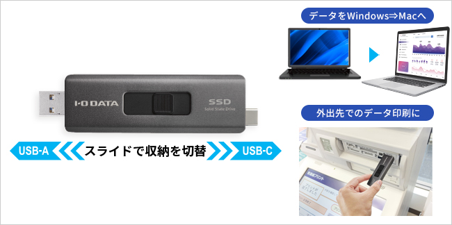 SSPE-USCシリーズ | USB-A＆USB-C®コネクター搭載 スティックSSD