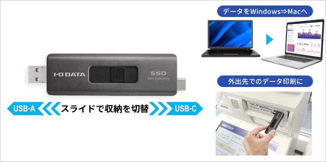 USB-A／USB-C 両対応！様々な機器で使える