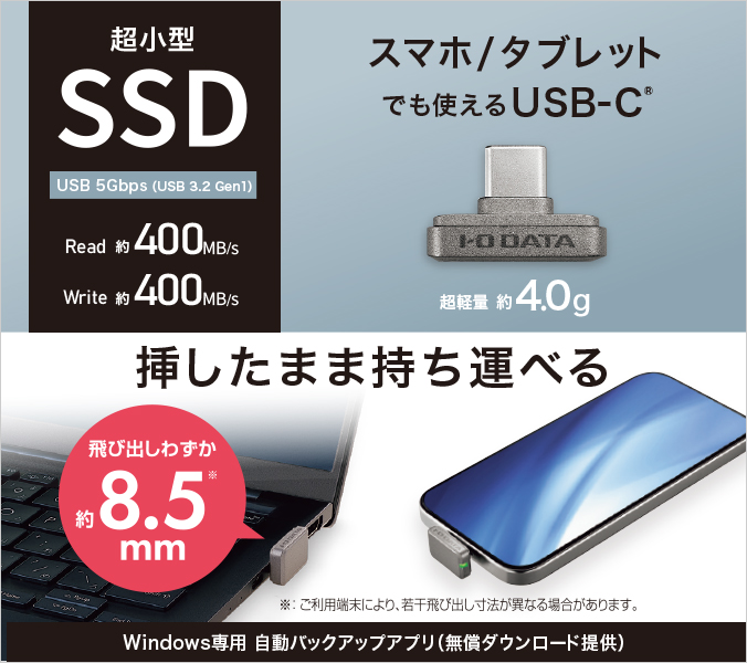 SSPJ-UTCBシリーズ