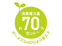 エコ設計で消費電力をカット