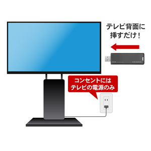壁掛け/壁寄せテレビにおすすめ!テレビ背面にすっきり設置