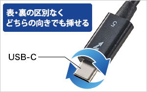 USB-Cコネクター搭載ケーブル