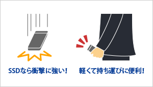 コンパクトで軽量！SSDは衝撃・振動に強い