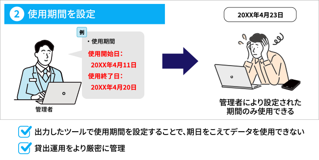 ②使用期間を設定。出力したツールで使用期間を設定することで、期日をこえてデータを使用できない。貸出運用をより厳密に管理。