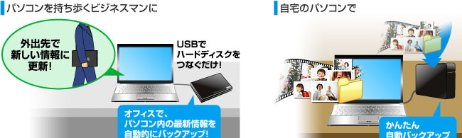 こんなシーンで大活躍