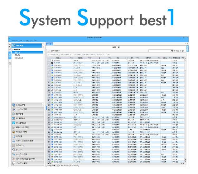 System Support best1（SS1）