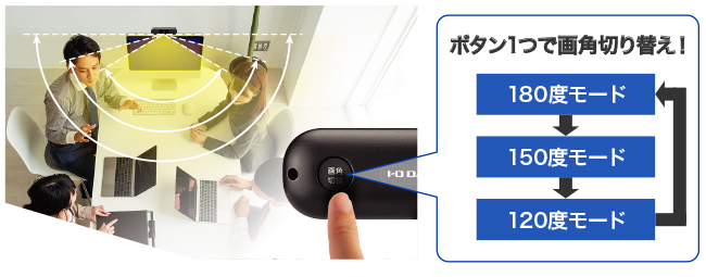 ボタンで画角切換可能！オープンスペースにも