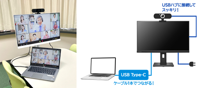 当社ディスプレイと組合せて便利！ケーブル1本でまとまる