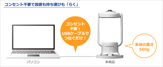 コンセント不要なので設置も持ち運びも「らく」