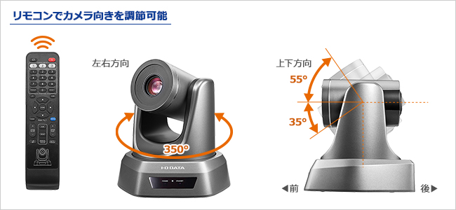 リモコンでカメラ向きを調整可能
