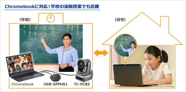 Chromebook対応！遠隔授業にも