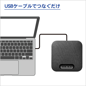 USBケーブルでつなぐだけ