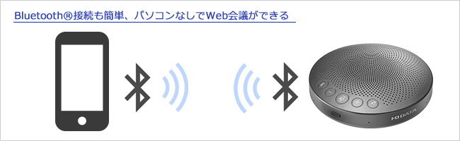 Bluetooth®でスマホへの接続も可能