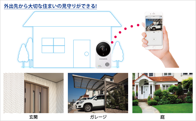 外出先から大切な住まいの見守りができる！