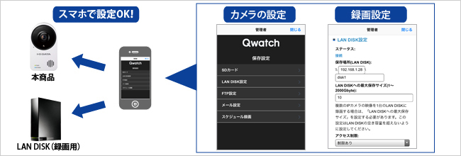 QwatchViewならスマホで設定OK！