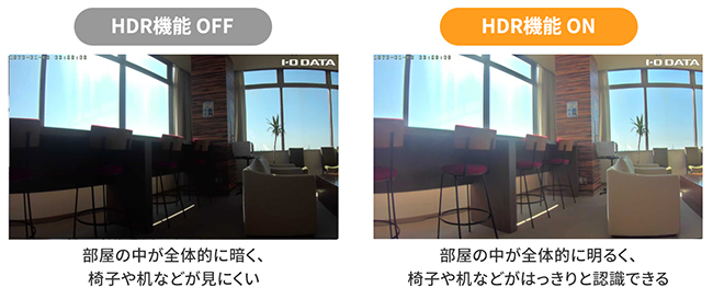 HDR機能搭載で、より見やすい映像をご提供