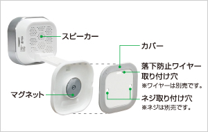 スタンドにはマグネット内蔵