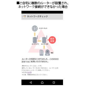 ご自宅に複数のルーターが設置され、ネットワーク接続ができなかった場合