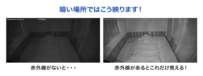 暗闇でも、しっかり見える暗視機能