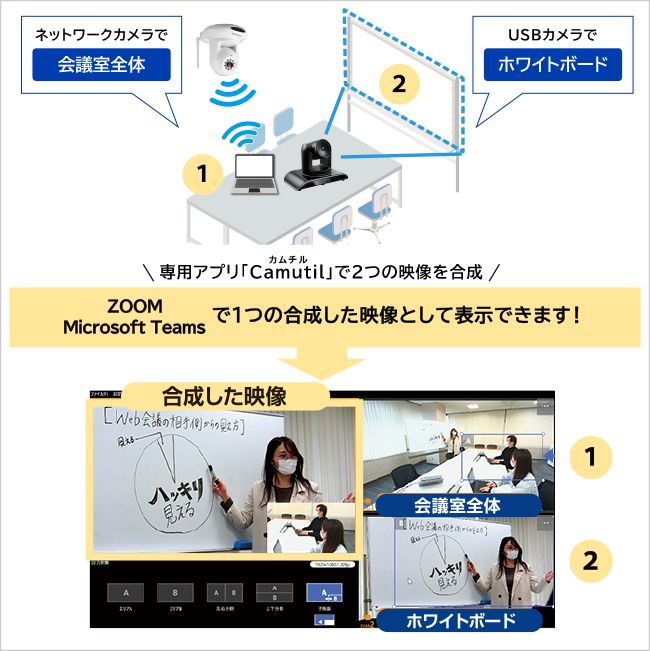 ミックスカメラ機能